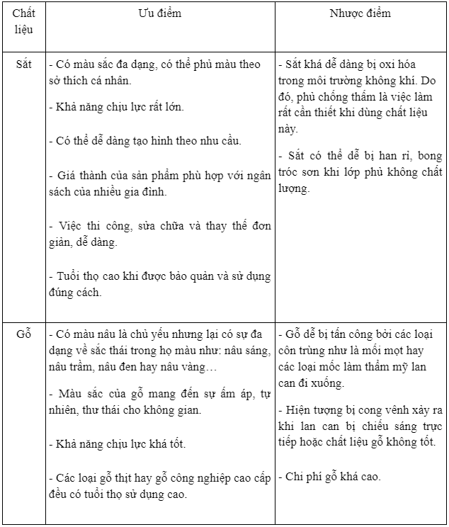 tầng   gac   lung   dep   xep   mau