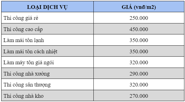 đà   nẵng   lam   mai   ton   1m2   cong   thạnh   tphcm   thợ   dương   kéo   12   gò   vấp   de   ô   to   xốp   2022   quy   dĩ   dep   re   cach   mét