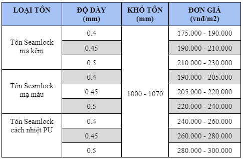 giả   keo   dán   mai   che   hiên   chong   dot   lý   xưởng   vòm   do   doc   băng   bồn   lop   ngoi   dep   miếng