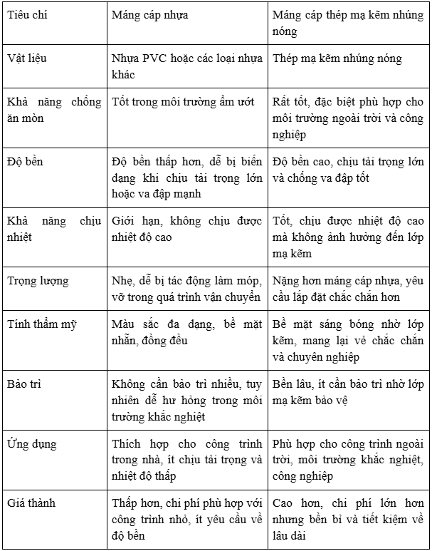 xích   cuốn   sino