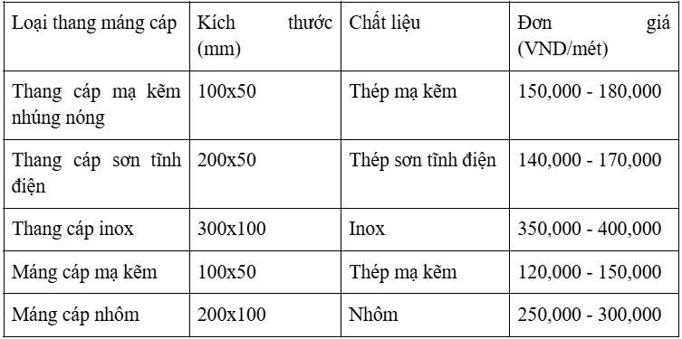 cad   thư   viện   rẻ