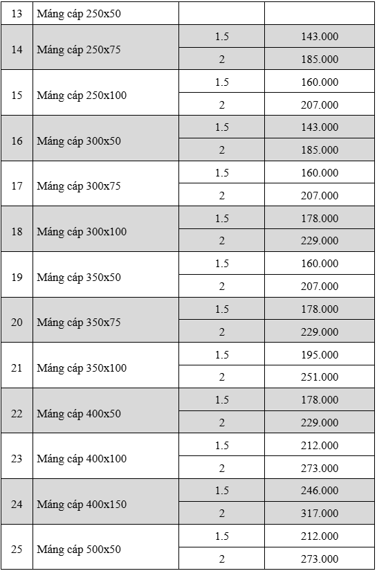 ​điện-   200x100   mang   cap   ma   kem   nhung   nong