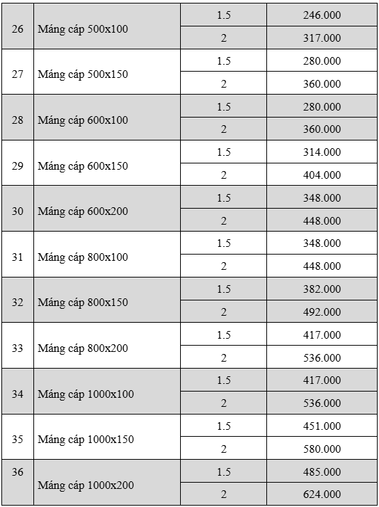 ​điện-   200x100   mang   cap   ma   kem   nhung   nong