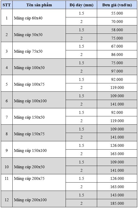 ​điện-   200x100   mang   cap   ma   kem   nhung   nong