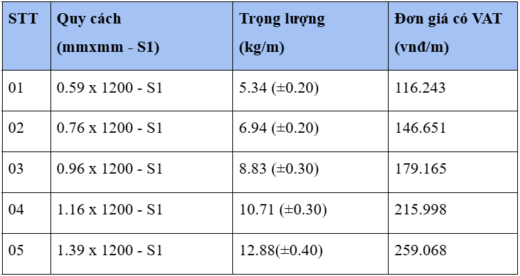 cẩu   mét   đỡ   lá   gì   trung