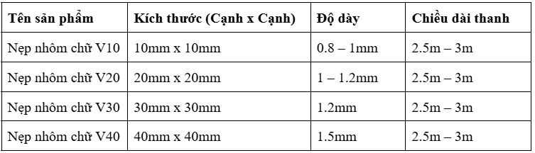 10mm   v10   rẻ   v40   nhiêu