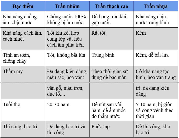 ảnh   basi   alumi   u   shaped   b   alcorest   lay   in   layin