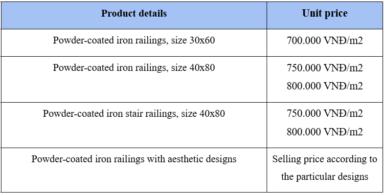 So sánh lan can inox với lan can sắt sơn tĩnh điện