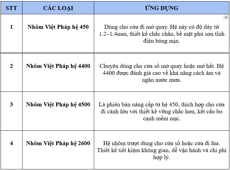 trừ   kích   thước   biết   hãng   liêm   sài   gòn   sông   hồng