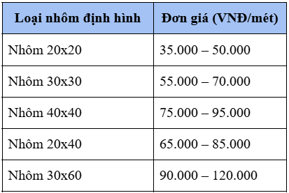 ke   tphcm   30x30   20x40   2020   3030   2040   4040