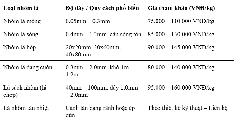 xách   khay   tungshin   láp   tại