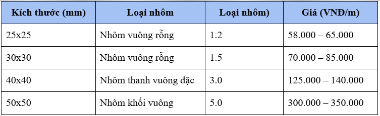 góc   phôi   ke   hộp