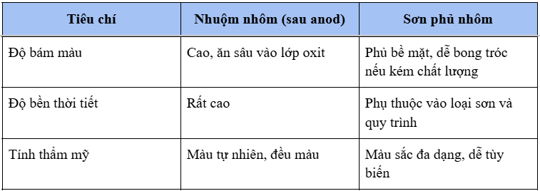 xỉn