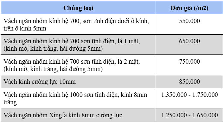 tắm rẻ kinh