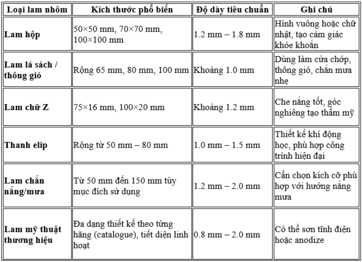 50x100   lamri   kiích   lấy