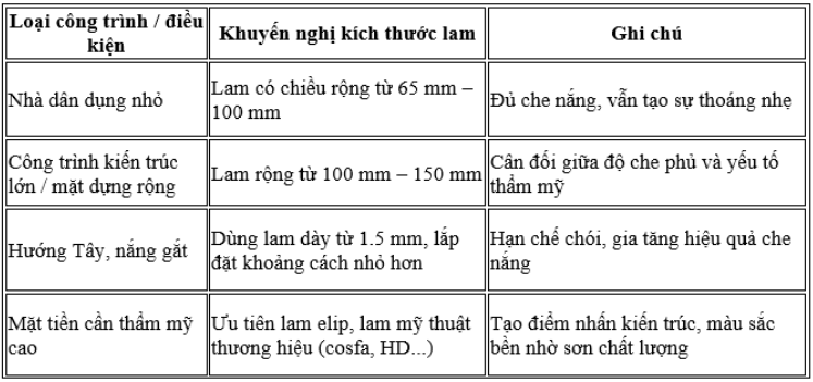 50x100   lamri   kiích   lấy