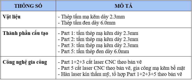 Trụ cứu sinh là gì? Tác dụng của trụ cứu sinh là gì? 