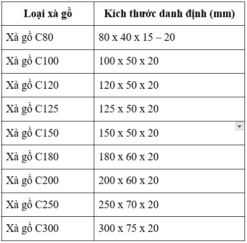 kich   thuoc   xa   go   thep   tra   100   c100   c200   150   c150x50x20x2   c120   c100x50x15x2   c200x65x20x2   c250   200   40x80   50x100   c100x50   c120x50x20x2   c150x50x20x1   c200x50x20   c40x80   c80x40x2