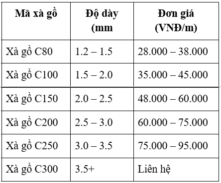 kich   thuoc   xa   go   thep   tra   100   c100   c200   150   c150x50x20x2   c120   c100x50x15x2   c200x65x20x2   c250   200   40x80   50x100   c100x50   c120x50x20x2   c150x50x20x1   c200x50x20   c40x80   c80x40x2