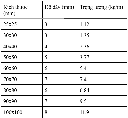 giá   v5   báo   v50x50x5