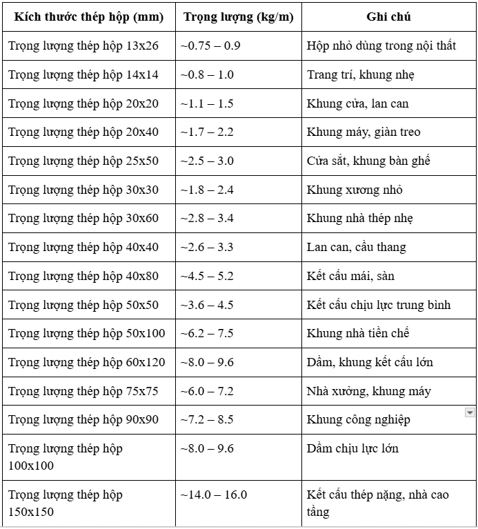 40x40x1   40x80x1   30x60x1   20x40   40x40   8   50x50x1   40x80x2   14x14x1   25x50   13x26   14x14   20x20   20x20x1   50x50x2   75x75   90x90   40x40x2   60x120