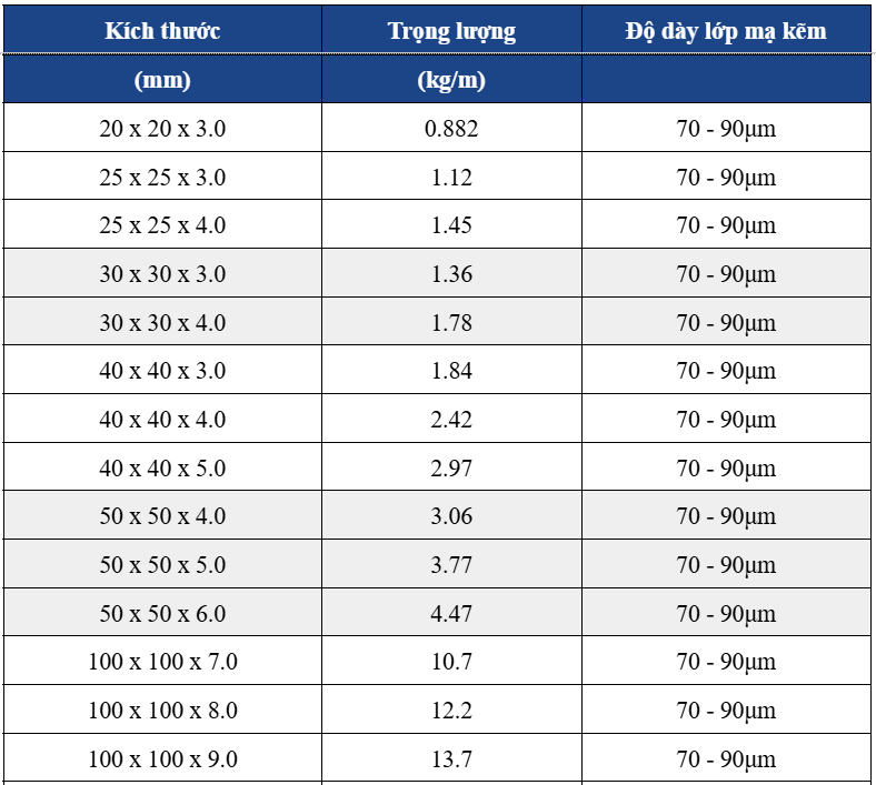 hòa   phát   hoa   sen   lỗ