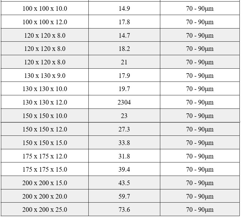 hòa   phát   hoa   sen   lỗ