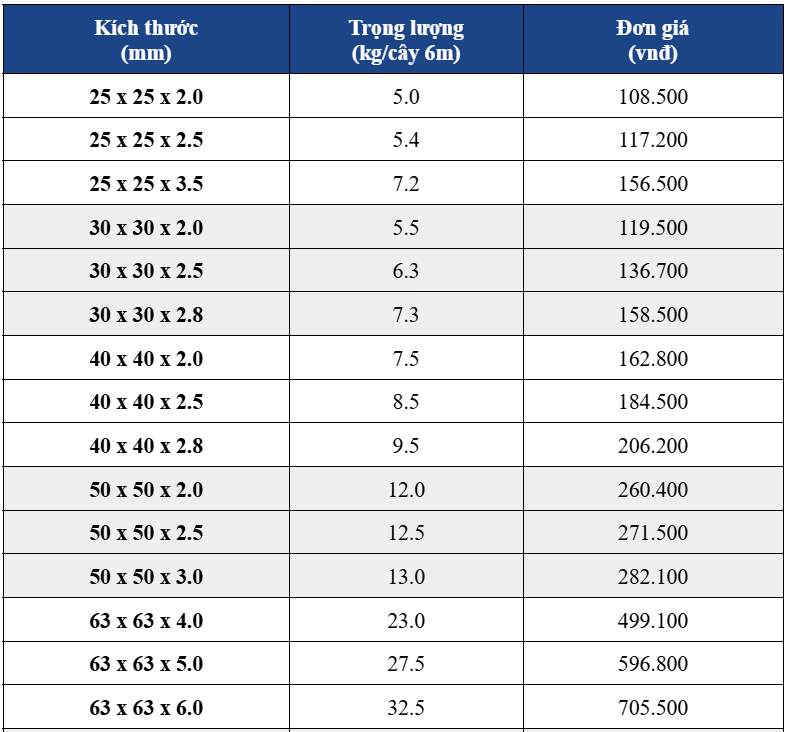 hòa   phát   hoa   sen   lỗ