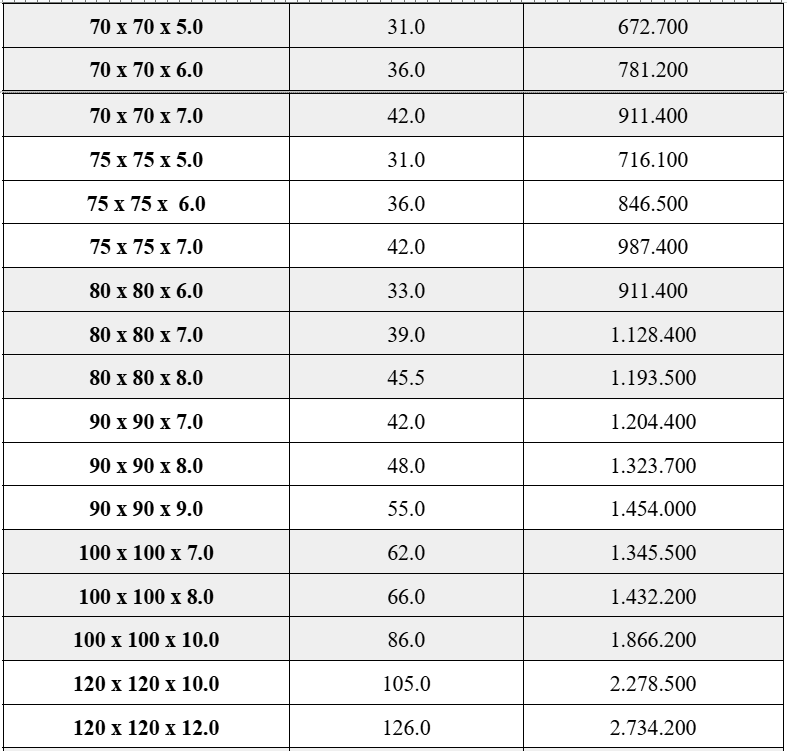 hòa   phát   hoa   sen   lỗ