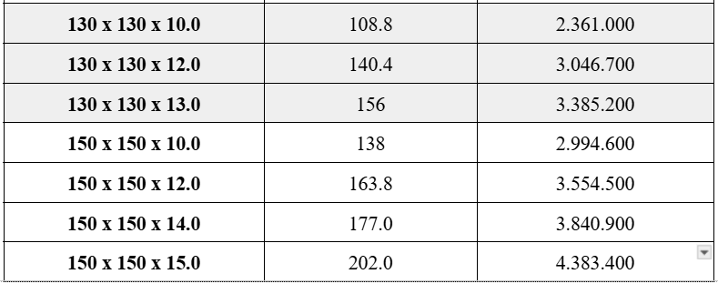hòa   phát   hoa   sen   lỗ