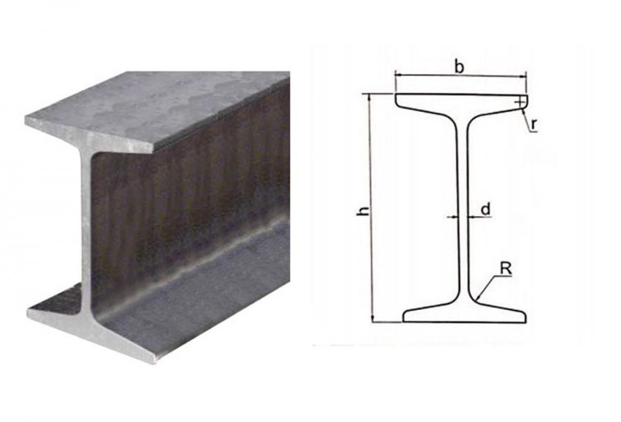 150   cổ   phần   ipc   máy   hải   phòng   sài   gòn   100   200   thương   mại   indeco   250   hưng   yên   i350