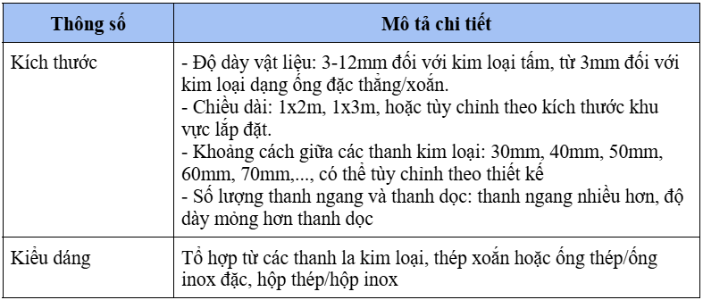 Grating thép hay grating inox tốt hơn?