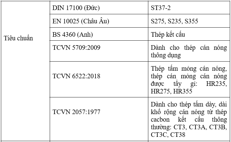 gì   ct38   hôm   400   10ly