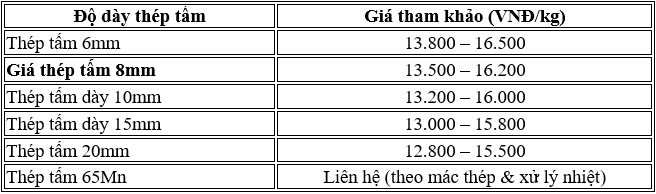 10   ly   10ly   8   8ly   12mm   kích   thước
