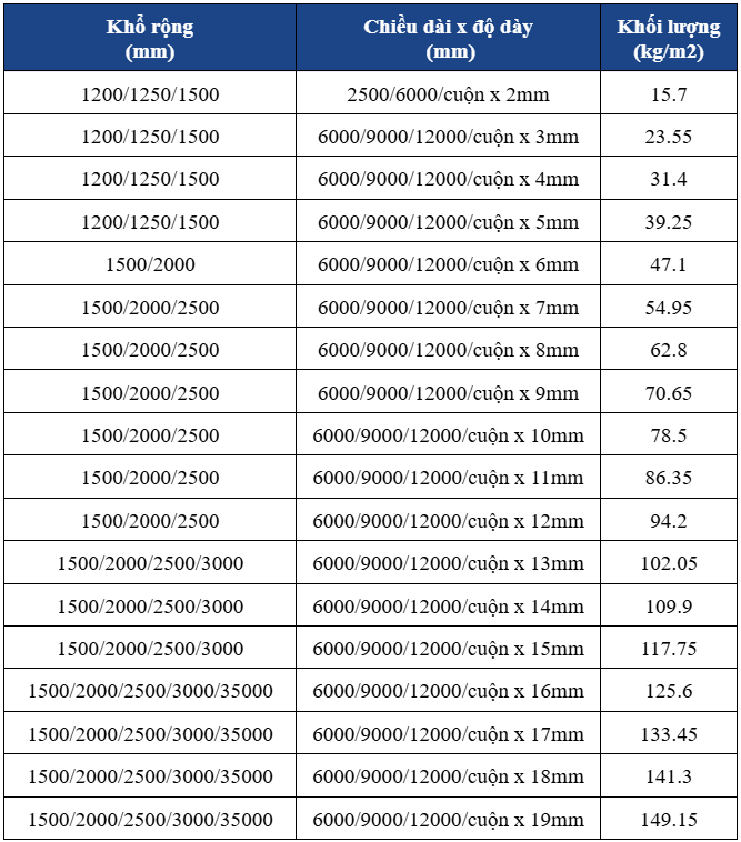 gì   ct38   hôm   400   10ly