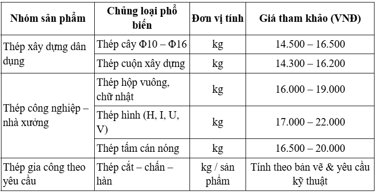 u10   giới   ngày   rẻ   phế   tuyên   quang   phi   10   thái   nguyễn   minh   phòng   á   tây   ninh   online   thơ   đăk   lăk   huế   nghệ   an   tam   kỳ   hóa   tàu   đô   tphcm   giang   dương   xi   măng   sỉ   sao   thông
