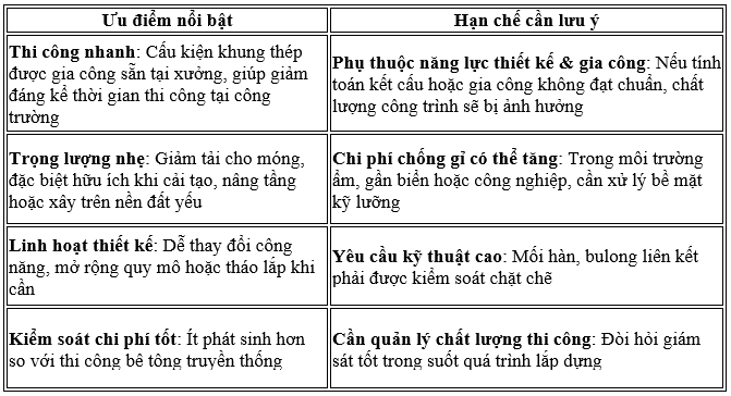 sư   hải   phòng