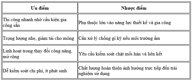 ​sư   hải   phòng