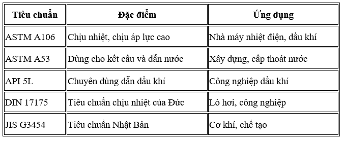 ​kiện