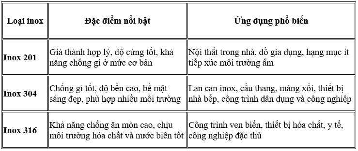 rẻ