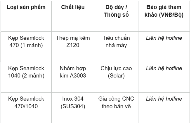 Đai kẹp tôn Seamlock: Phân loại, thông số kỹ thuật và báo giá chi tiết