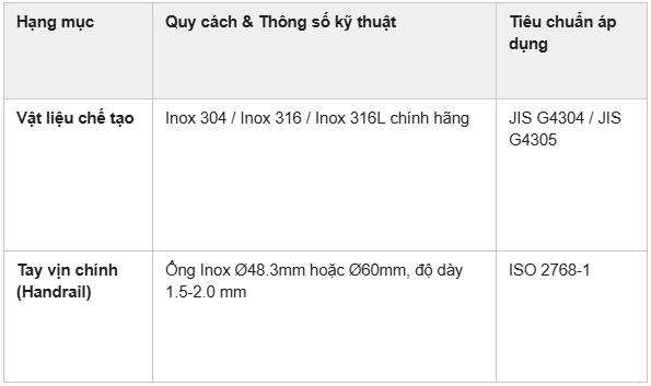 Gia công lan can bể hóa chất Inox chuẩn kỹ thuật