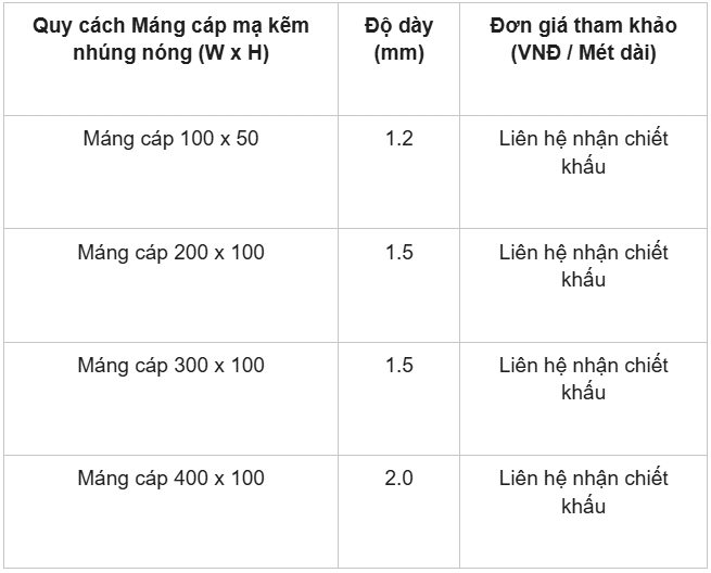 Báo giá & Tiêu chuẩn máng cáp thép mạ kẽm nhúng nóng cho nhà xưởng