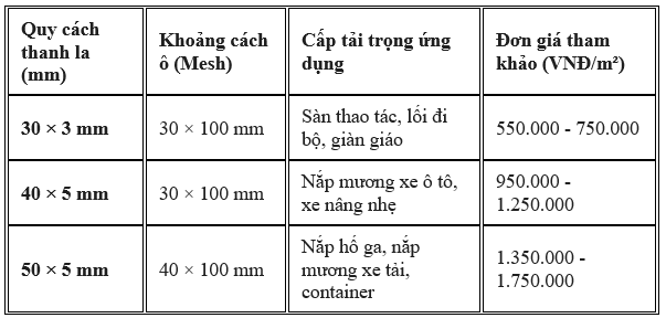 tam   catalogue