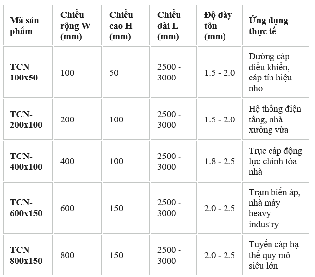 Kích thước và báo giá thang cáp mạ kẽm nhúng nóng 