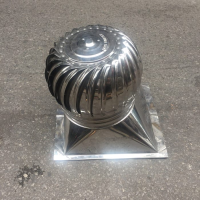 Quả cầu inox - Ứng dụng, phân loại vào báo giá