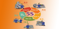 TIÊU CHUẨN 5S TRONG QUẢN LÝ SẢN XUẤT LÀ GÌ?